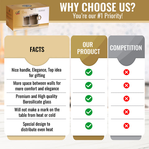 Image of Double Wall Tiffany Diamond Ring Mug with Gold Ring Handle 9 Ounces, Set of 2