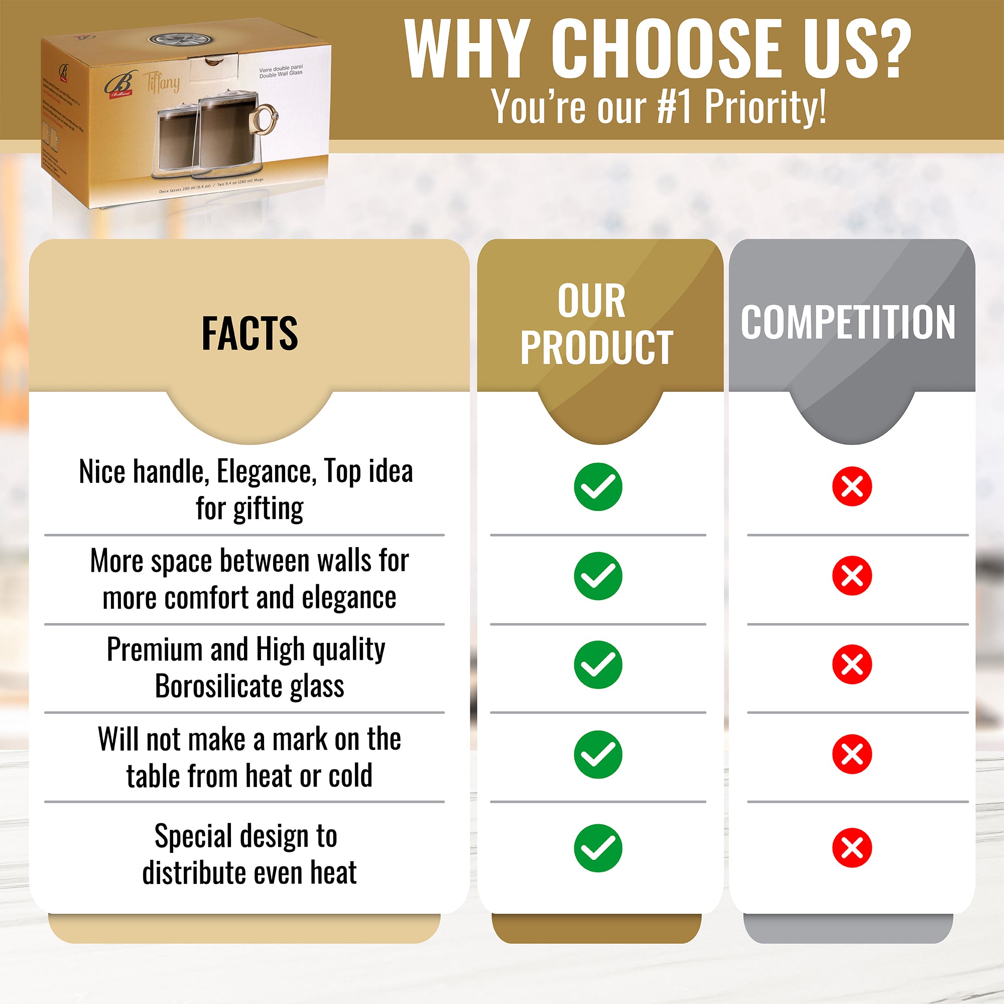 Double Wall Tiffany Diamond Ring Mug with Gold Ring Handle 9 Ounces, Set of 2